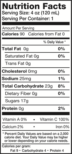 w_nutrition-box